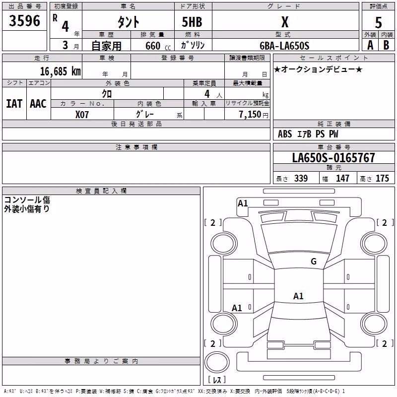 DAIHATSU TANTO