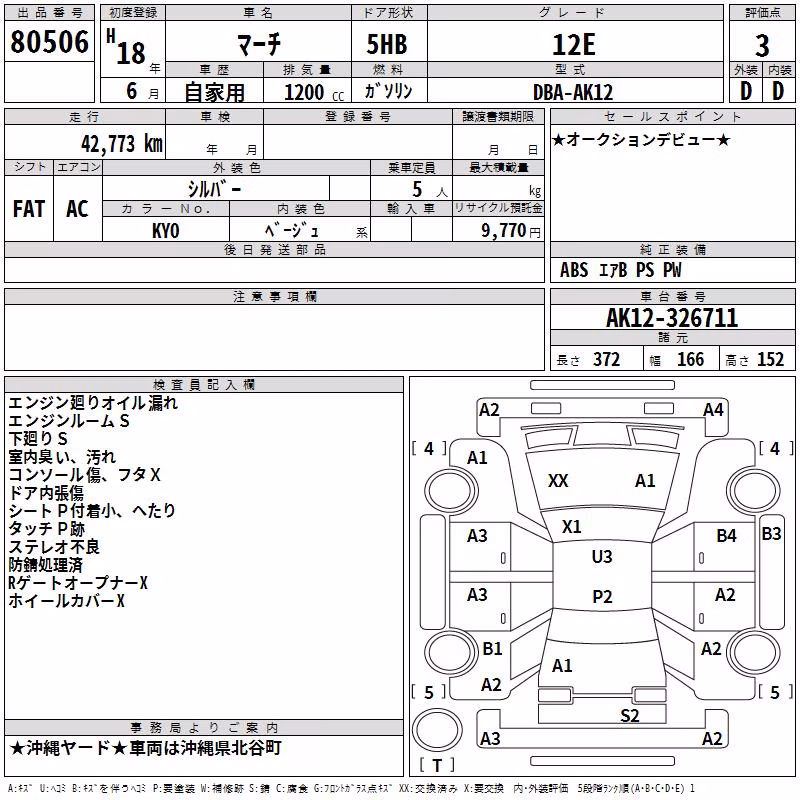 NISSAN MARCH