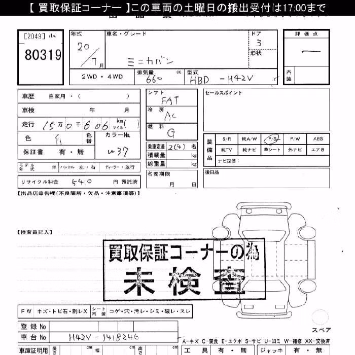 MITSUBISHI MINICA