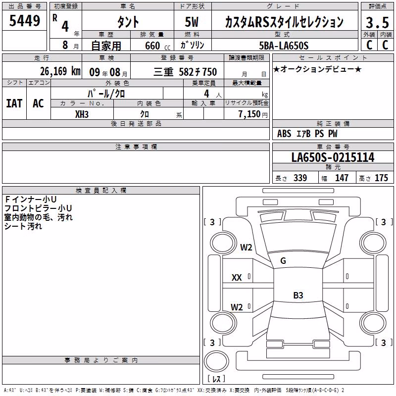 DAIHATSU TANTO