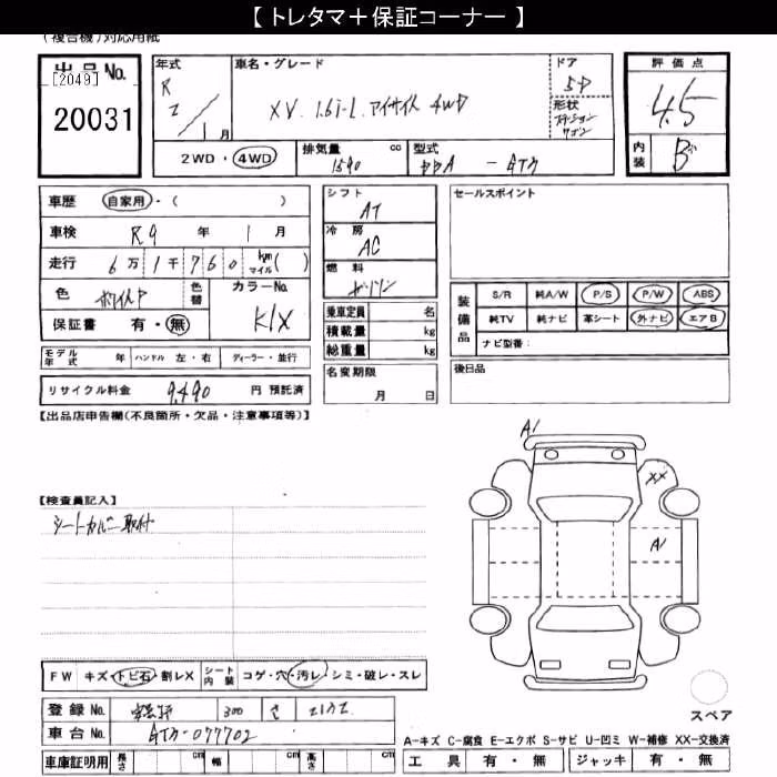 SUBARU XV