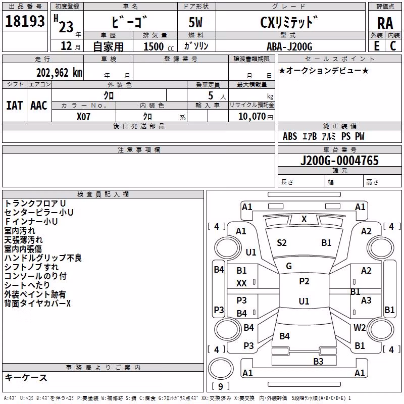 DAIHATSU BE-GO