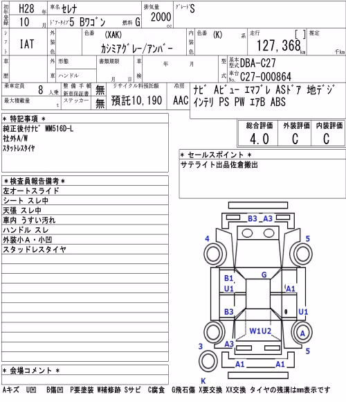 NISSAN SERENA