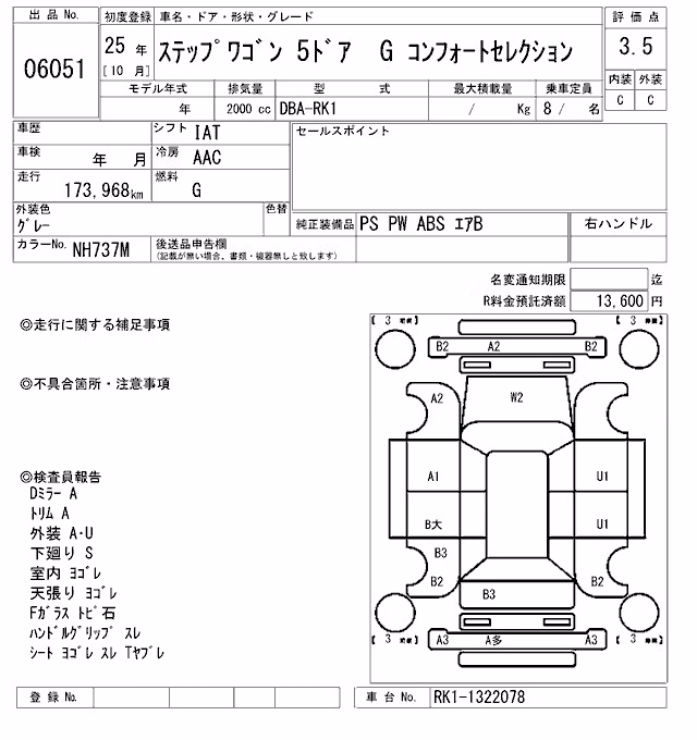 HONDA STEPWGN