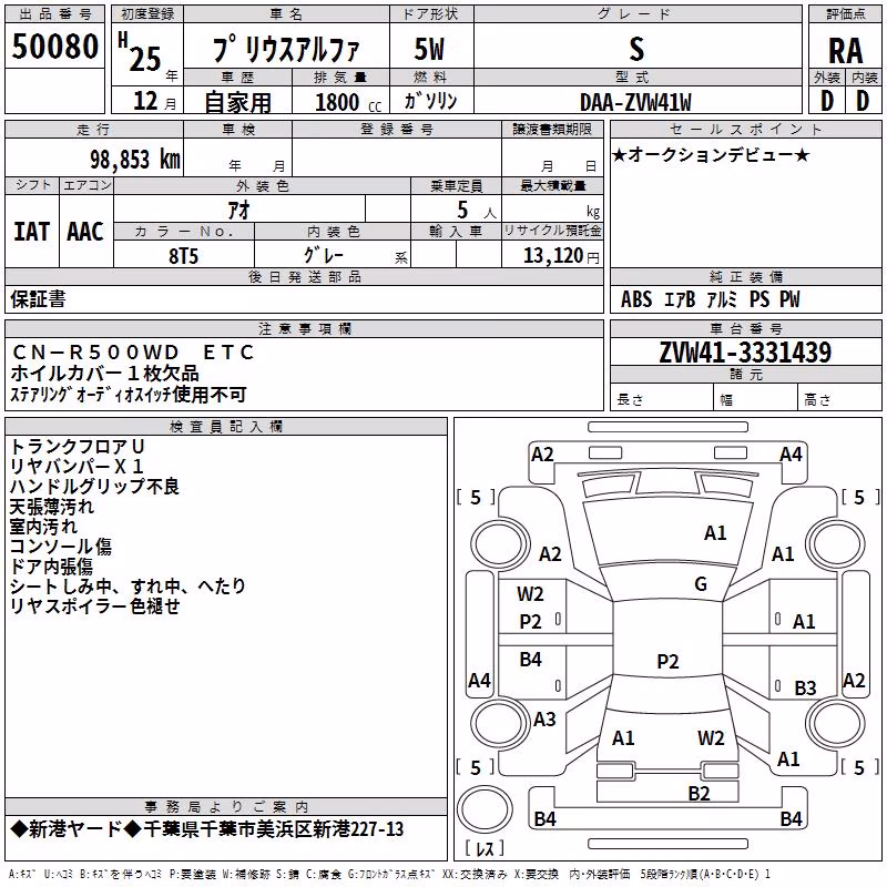 TOYOTA PRIUS ALPHA