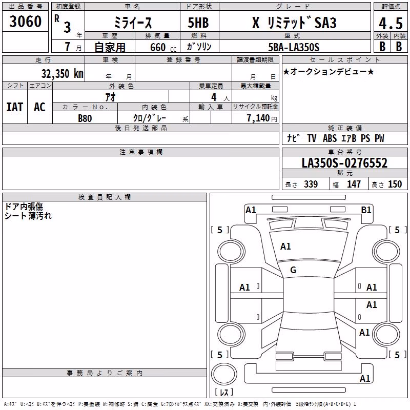 DAIHATSU MIRA E:S