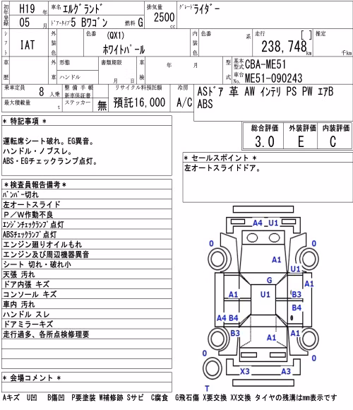 NISSAN ELGRAND