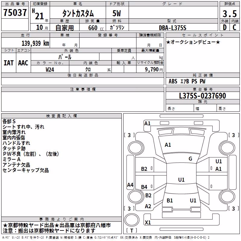 DAIHATSU TANTO