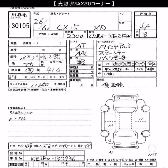 MAZDA CX-5