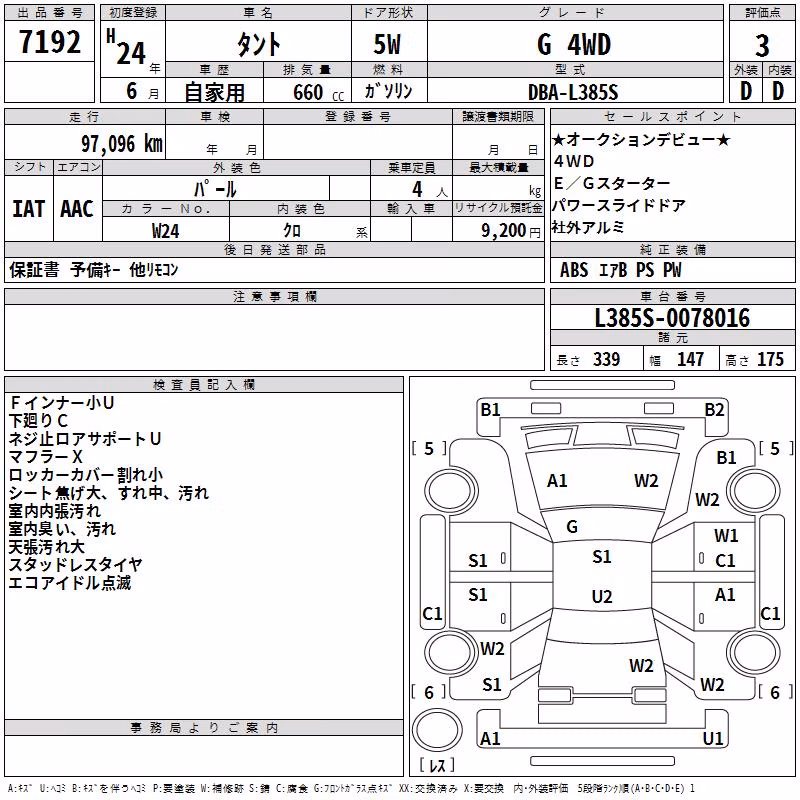 DAIHATSU TANTO