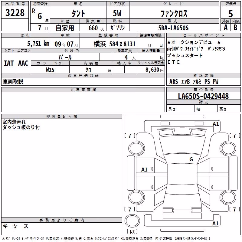 DAIHATSU TANTO