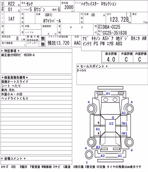 NISSAN SERENA