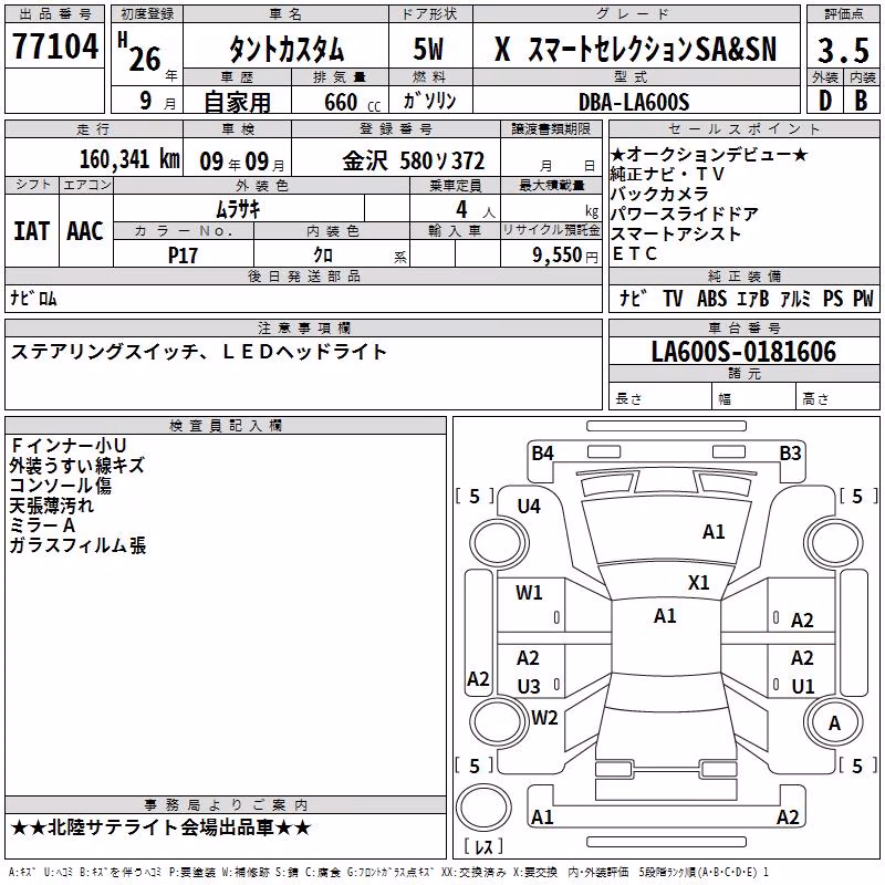 DAIHATSU TANTO
