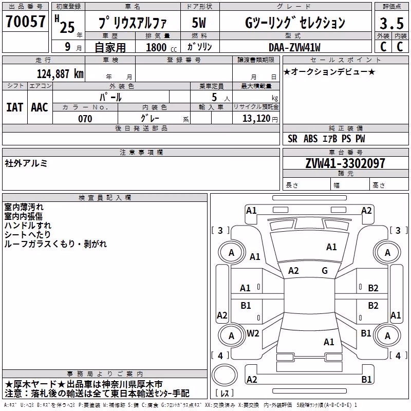 TOYOTA PRIUS ALPHA