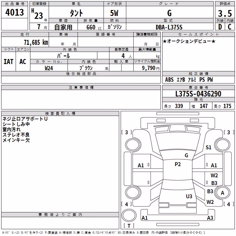 DAIHATSU TANTO