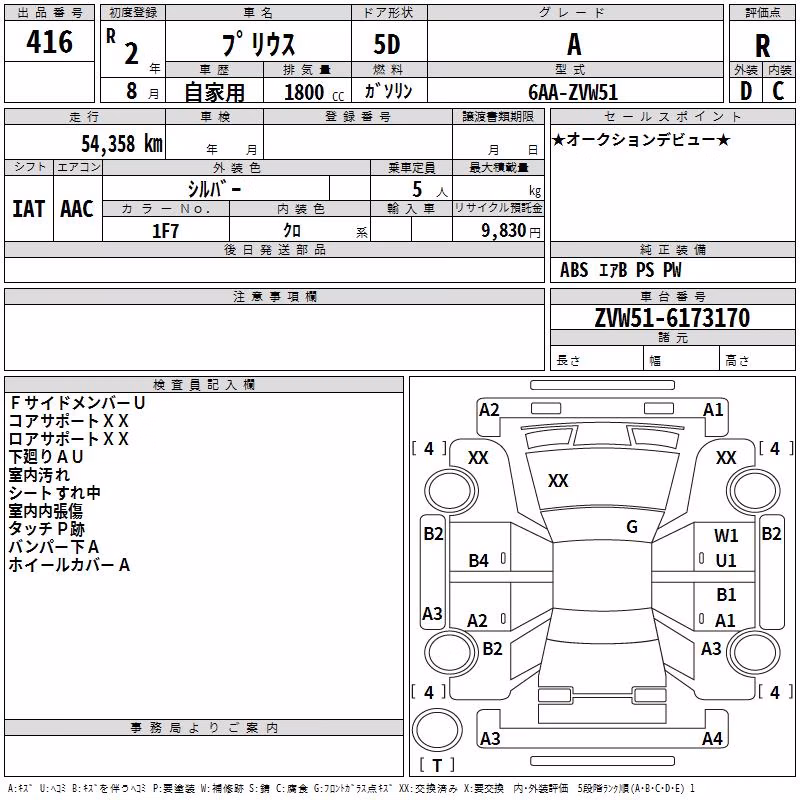 TOYOTA PRIUS