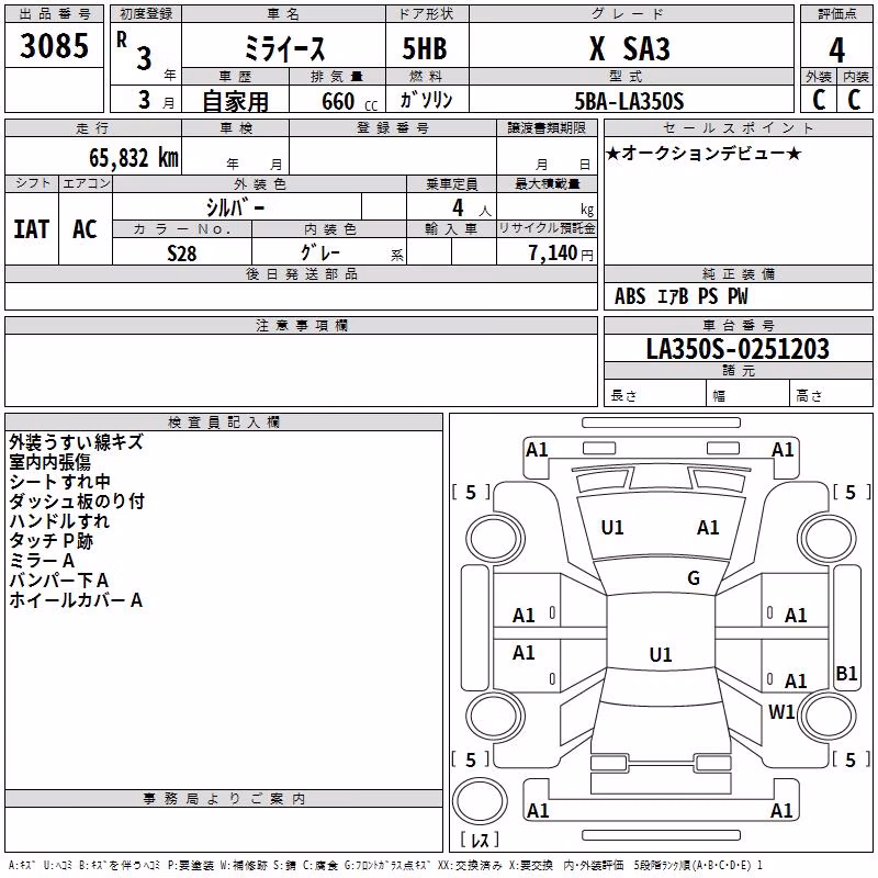 DAIHATSU MIRA E:S