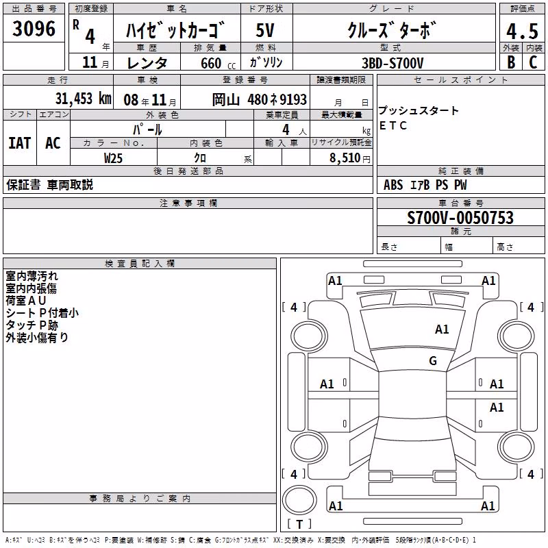 DAIHATSU ATRAI