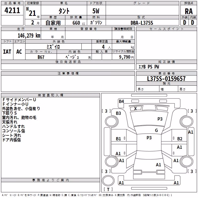 DAIHATSU TANTO