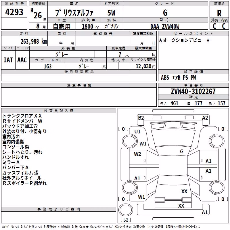 TOYOTA PRIUS ALPHA
