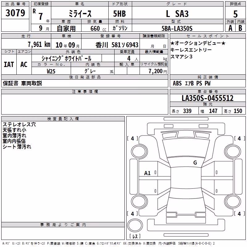 DAIHATSU MIRA E:S