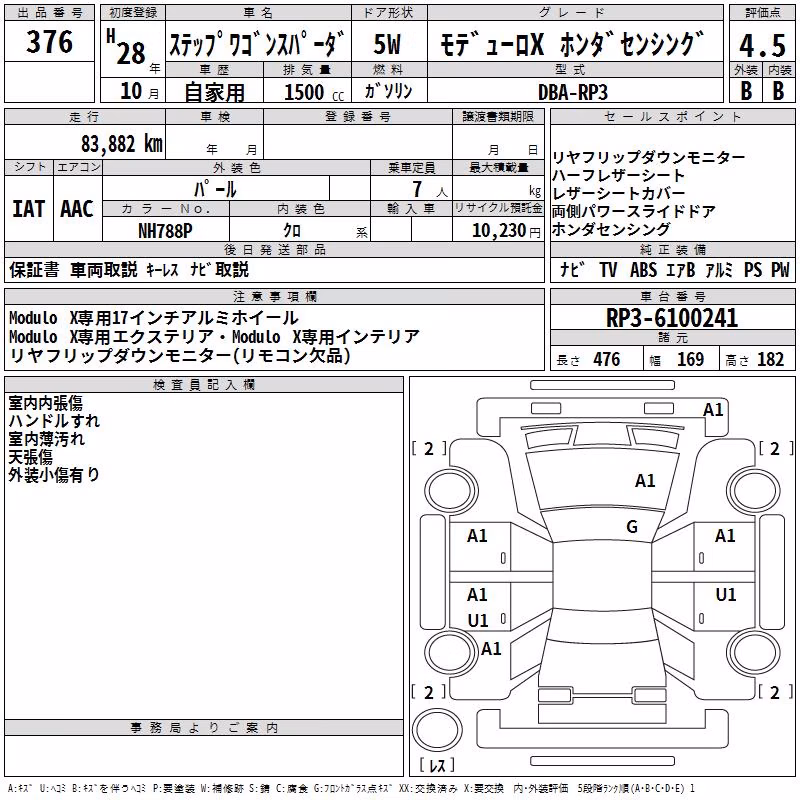 HONDA STEPWGN