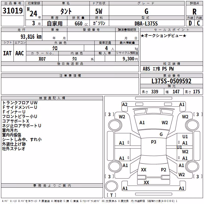 DAIHATSU TANTO