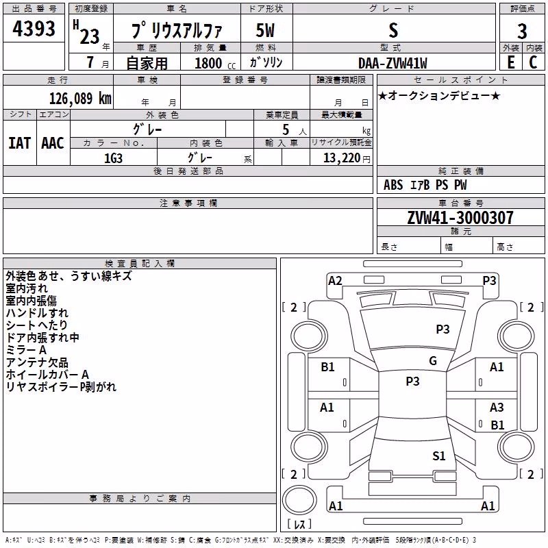 TOYOTA PRIUS ALPHA