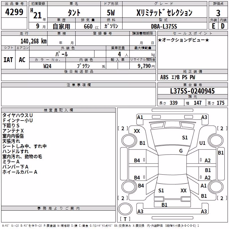 DAIHATSU TANTO