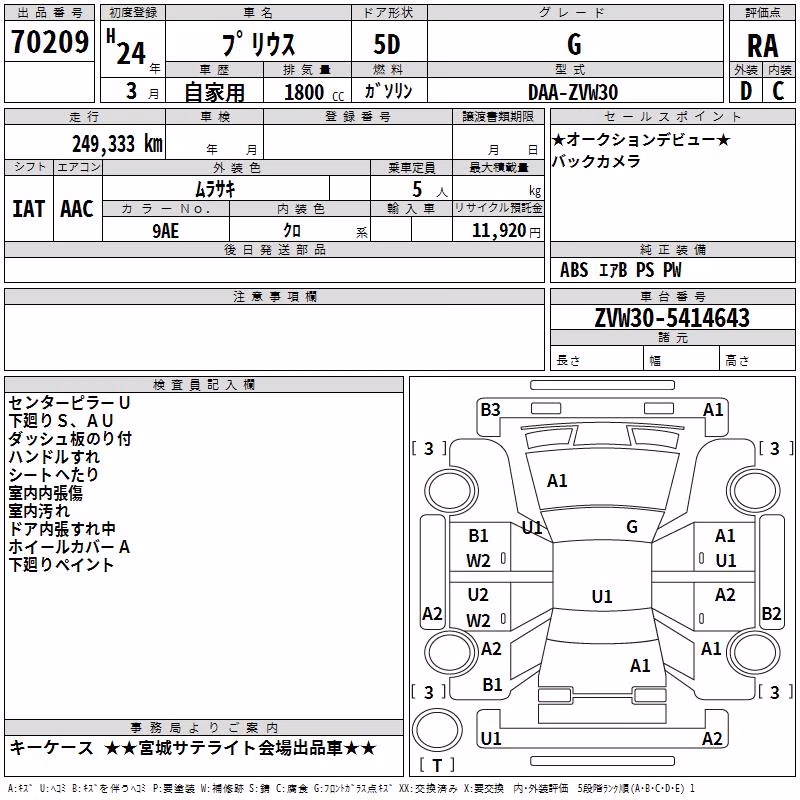 TOYOTA PRIUS