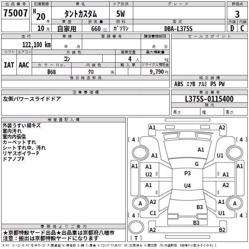 DAIHATSU TANTO