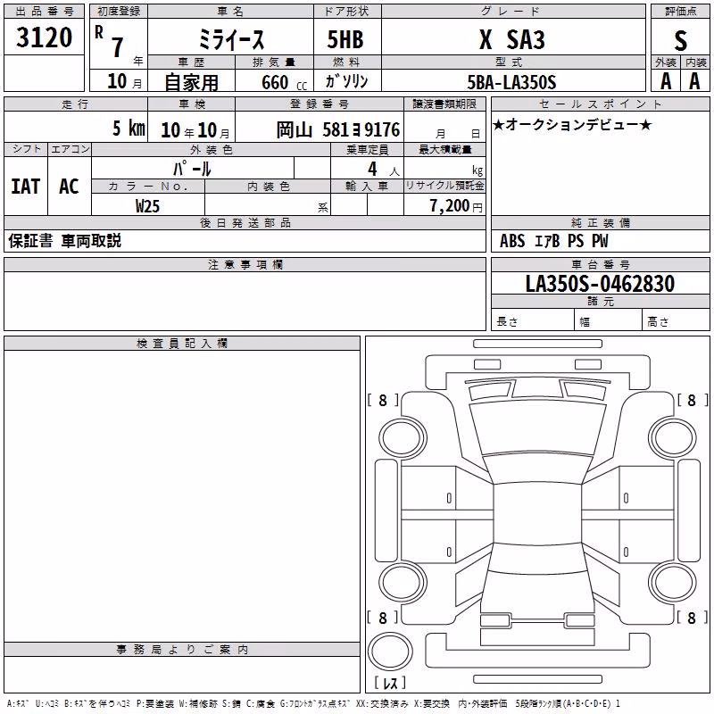 DAIHATSU MIRA E:S