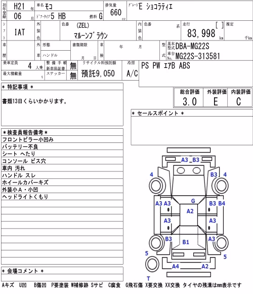 NISSAN MOCO