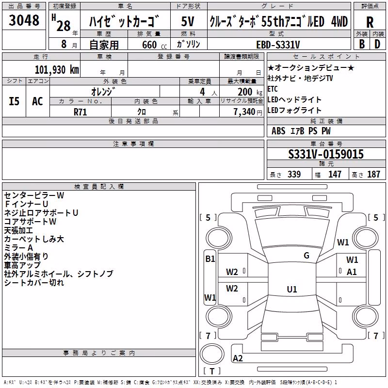 DAIHATSU HIJET