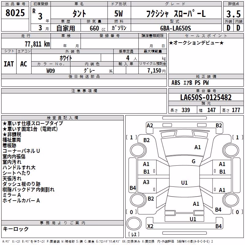 DAIHATSU TANTO