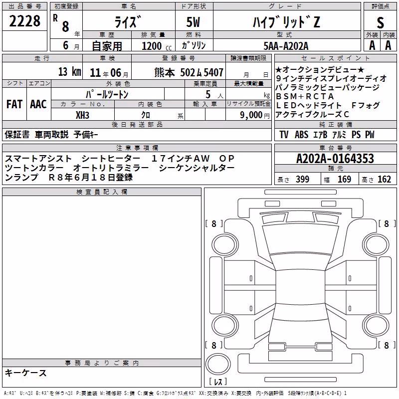 TOYOTA RAIZE