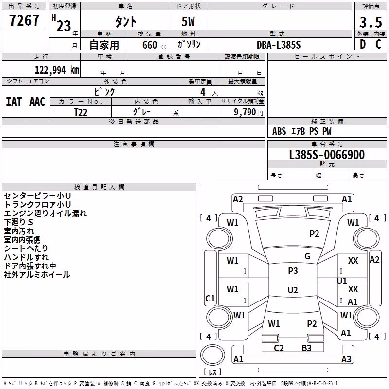 DAIHATSU TANTO