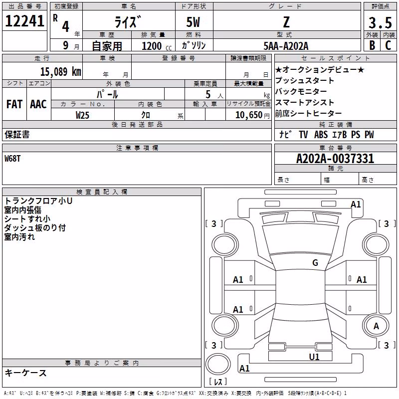 TOYOTA RAIZE