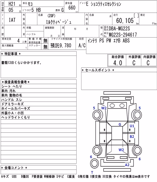 NISSAN MOCO