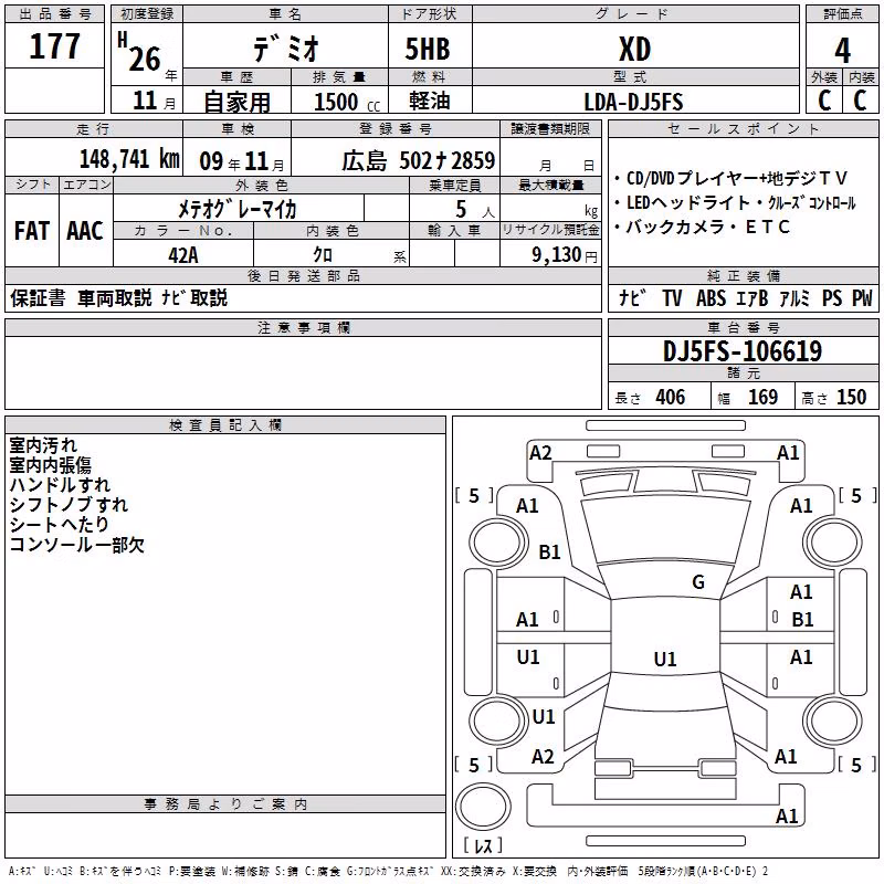 MAZDA DEMIO