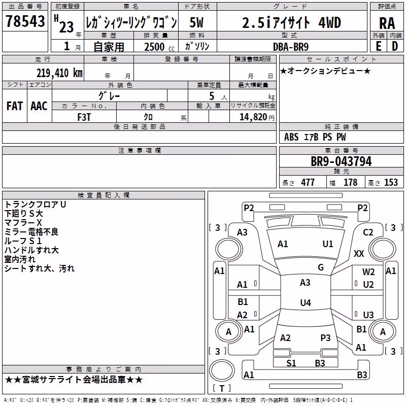 SUBARU LEGACY