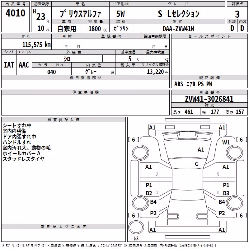 TOYOTA PRIUS ALPHA