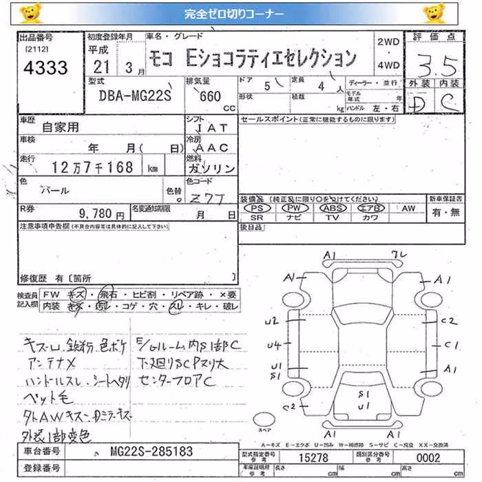 NISSAN MOCO