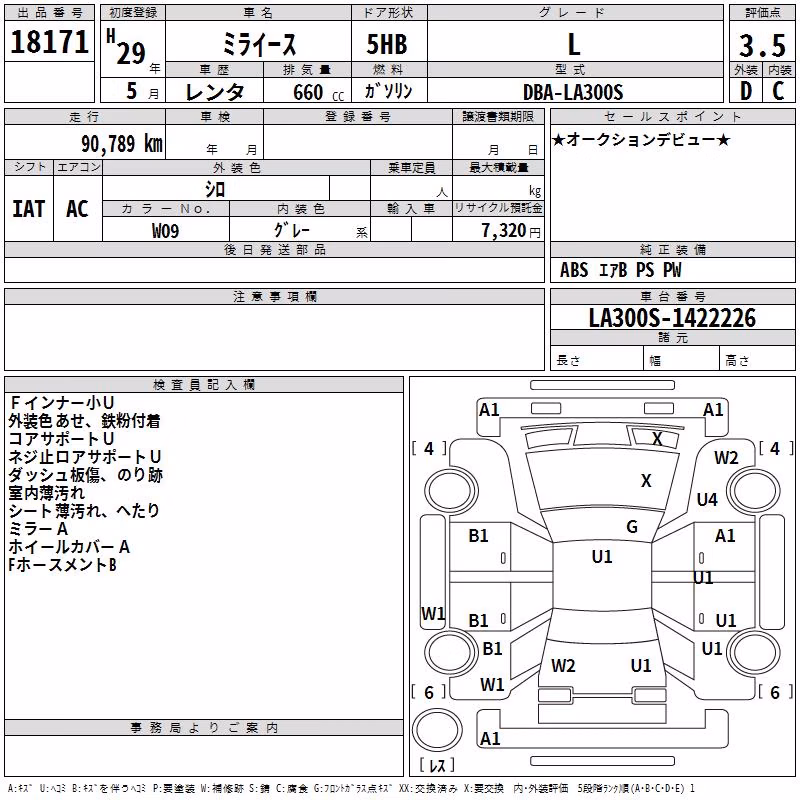 DAIHATSU MIRA E:S