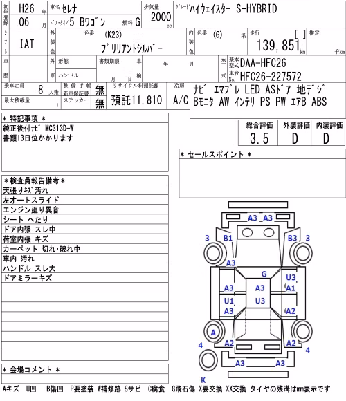 NISSAN SERENA