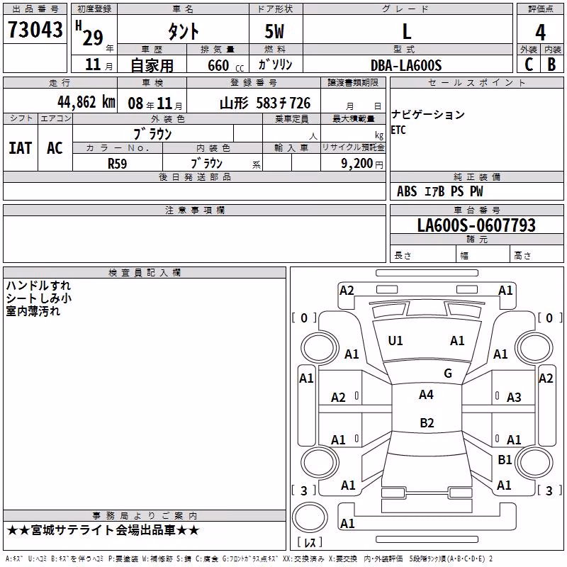 DAIHATSU TANTO