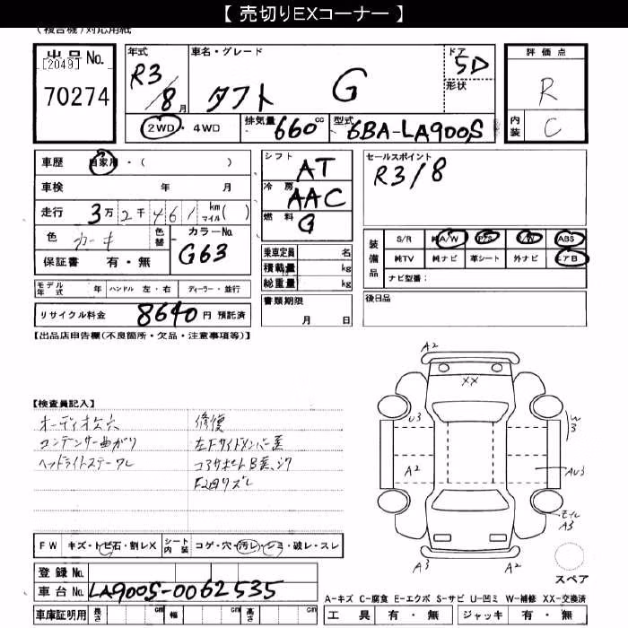DAIHATSU TAFT