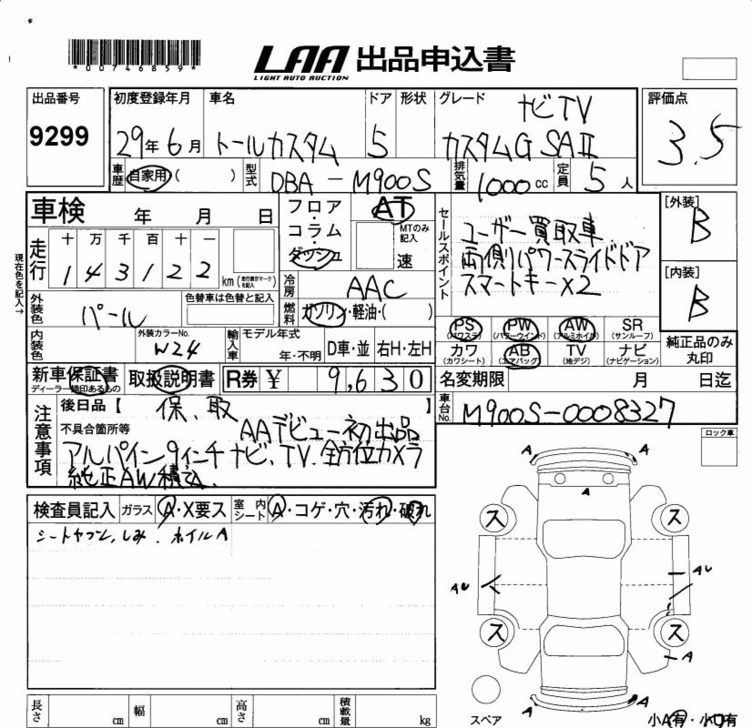 DAIHATSU THOR