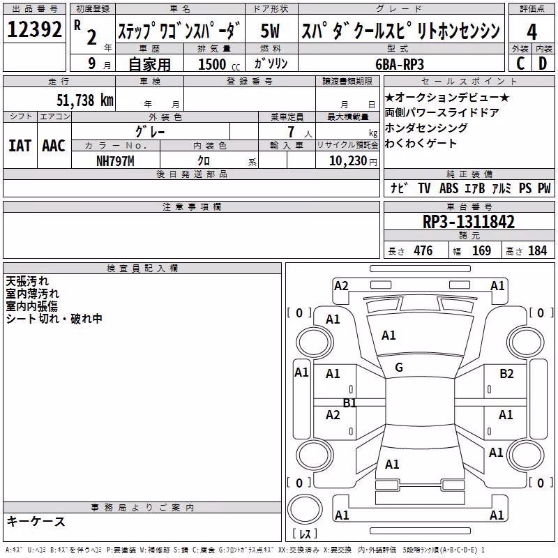 HONDA STEPWGN