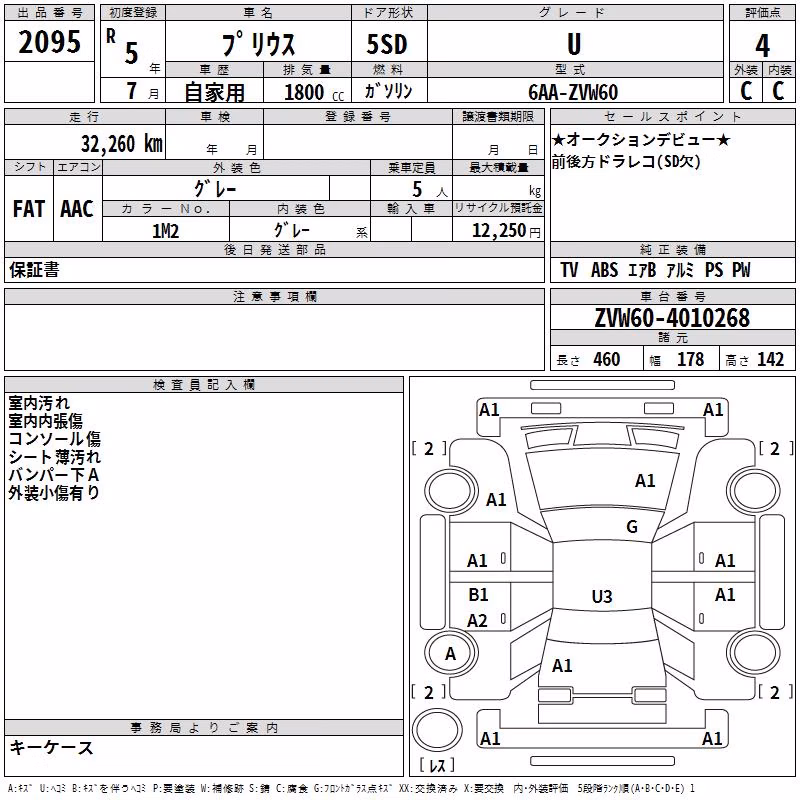 TOYOTA PRIUS